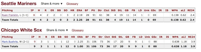 Screen Shot 2020-04-15 at 8.21.31 PM